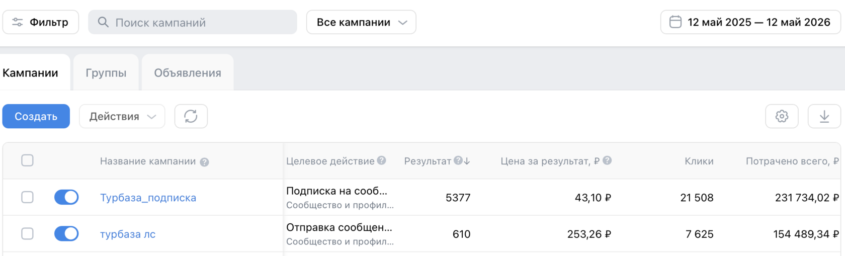 Новый рекламный кабинет ВКонтакте по кейсу турбазы